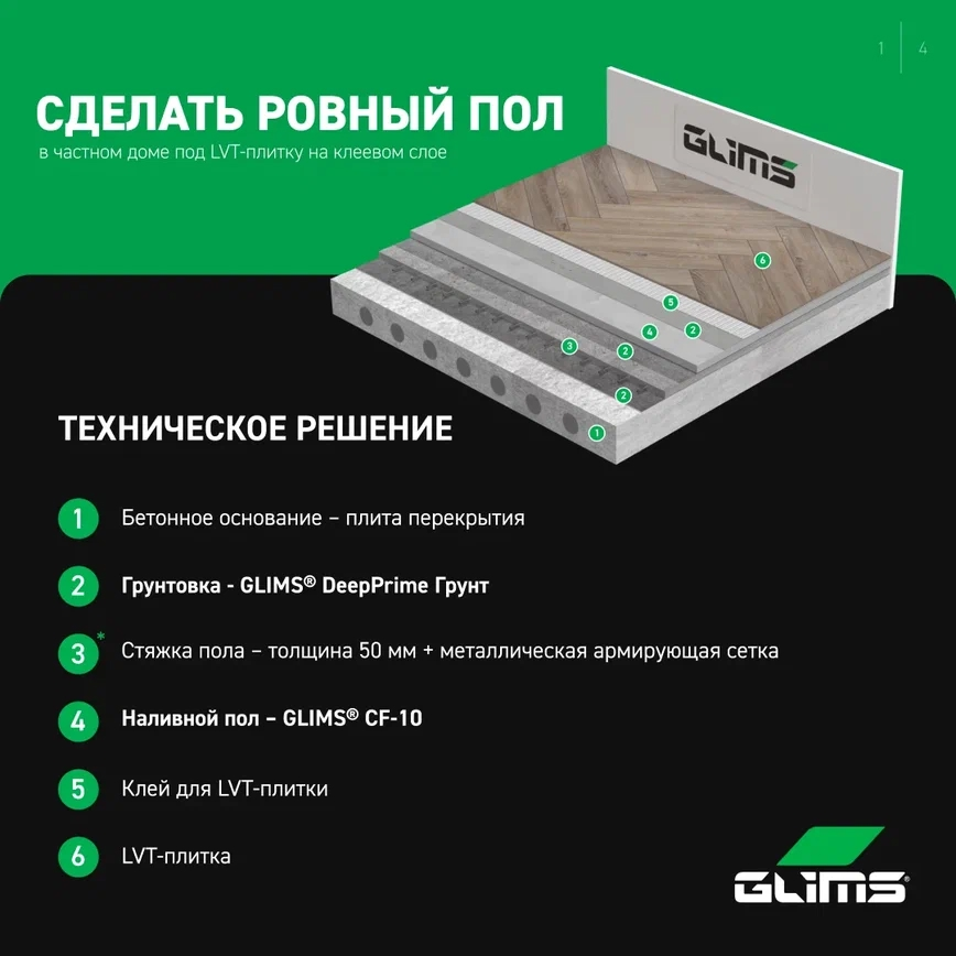 Мастерская GLIMS: идеальный пол под паркетную доску и подложку