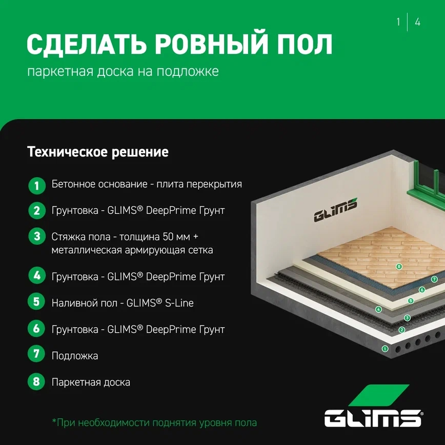 Мастерская GLIMS: идеальный пол под паркетную доску и подложку