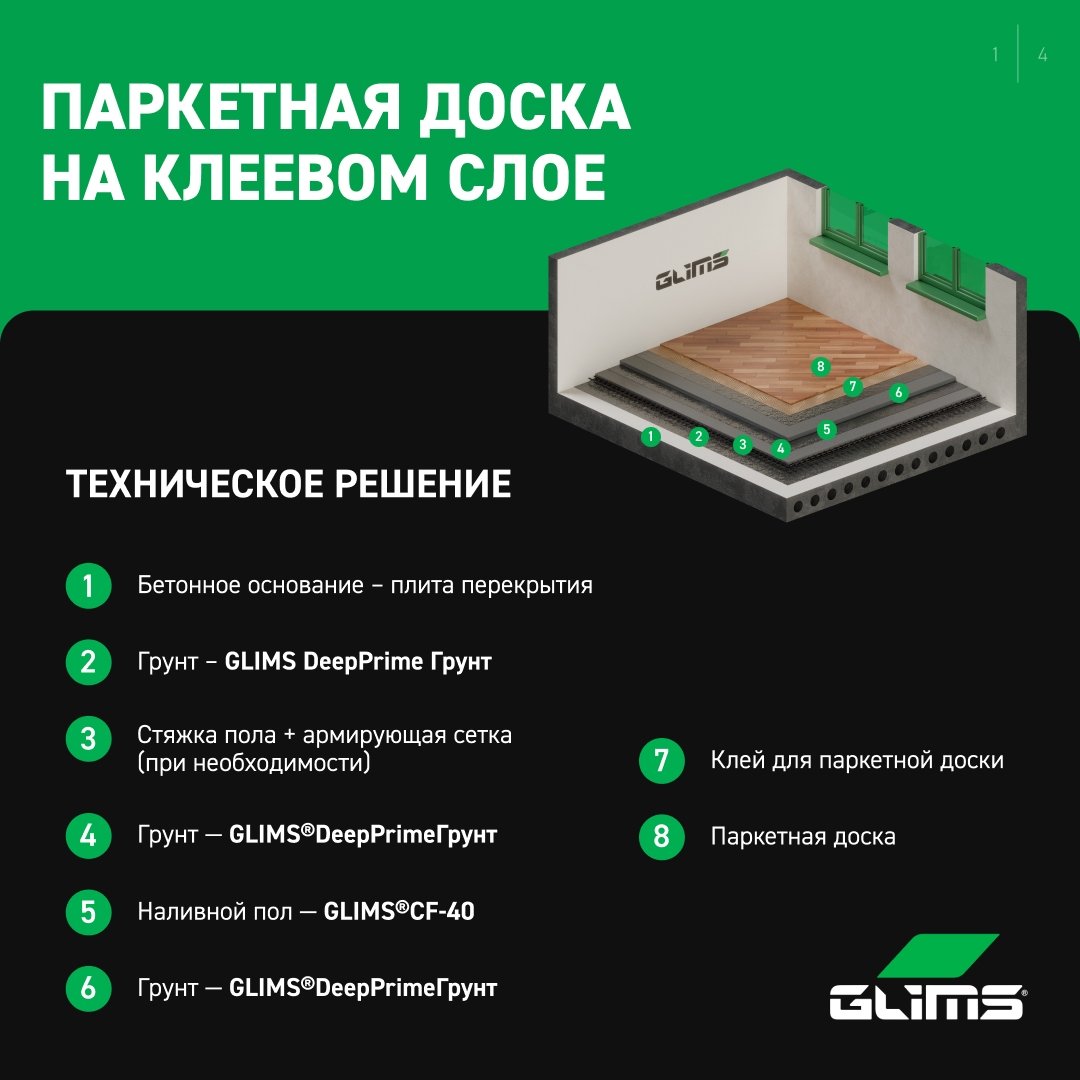 Мастерская GLIMS: паркетная доска на клеевом слое